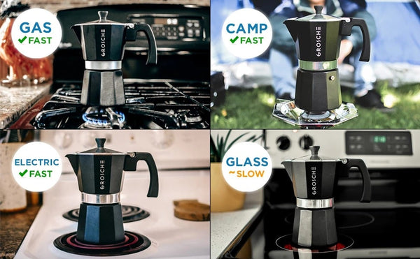 Grosche - Milano Black Stovetop 9 Cup Espresso Maker