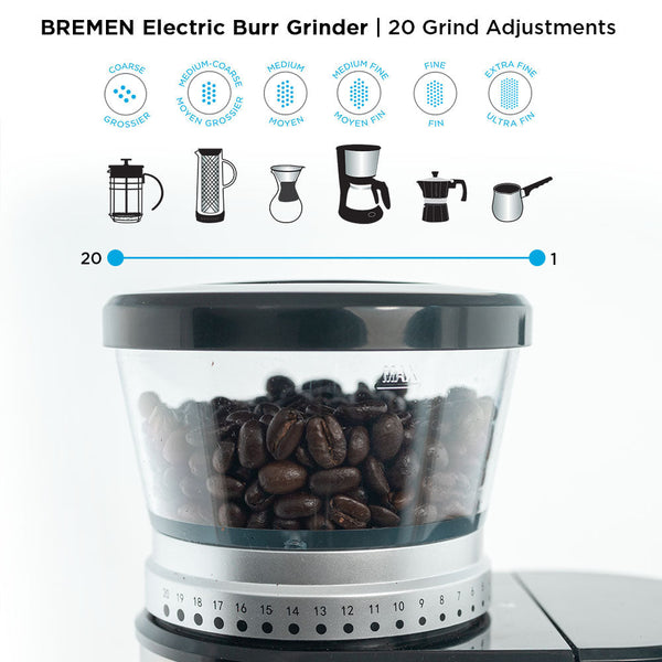 Grosche - Bremen Electric Burr Coffee Grinder