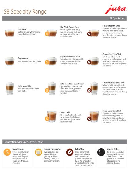 Jura® - S8 Automatic Coffee Machine